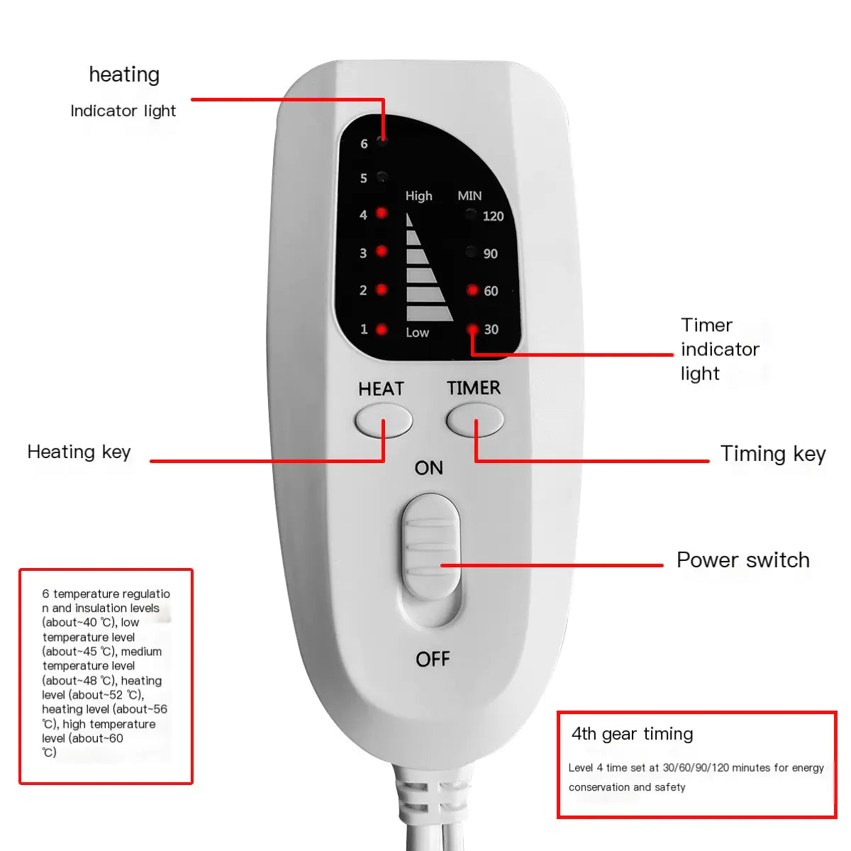 Share Warmth, Relax Together - The Foot Warmer for Two.